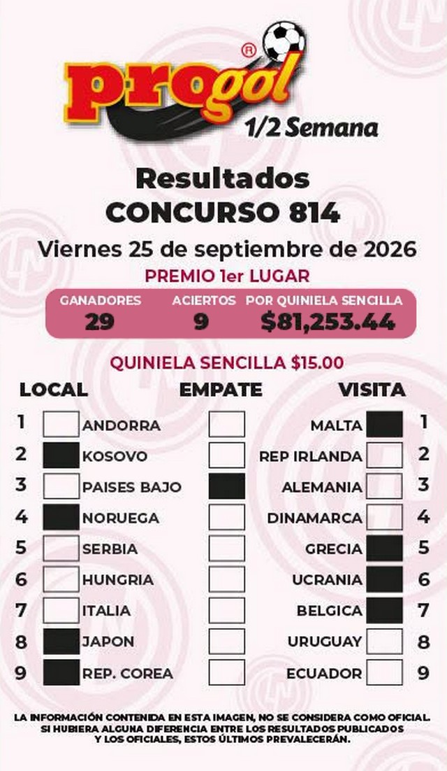 Progol
